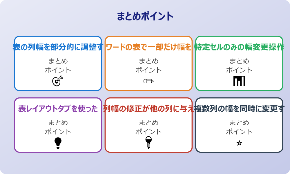 表全体のバランスを保つ調整のコツ