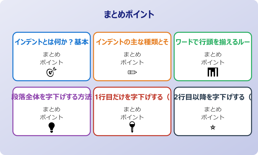 ワードで文字位置がずれる主な原因とは？