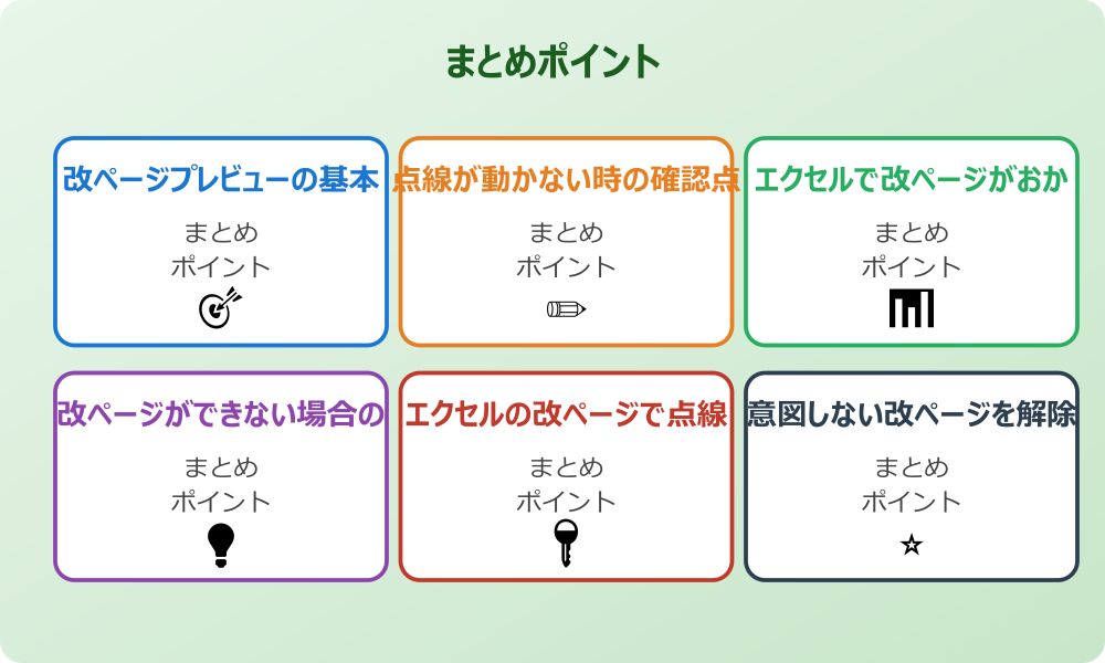 改ページプレビューの青い線の出し方