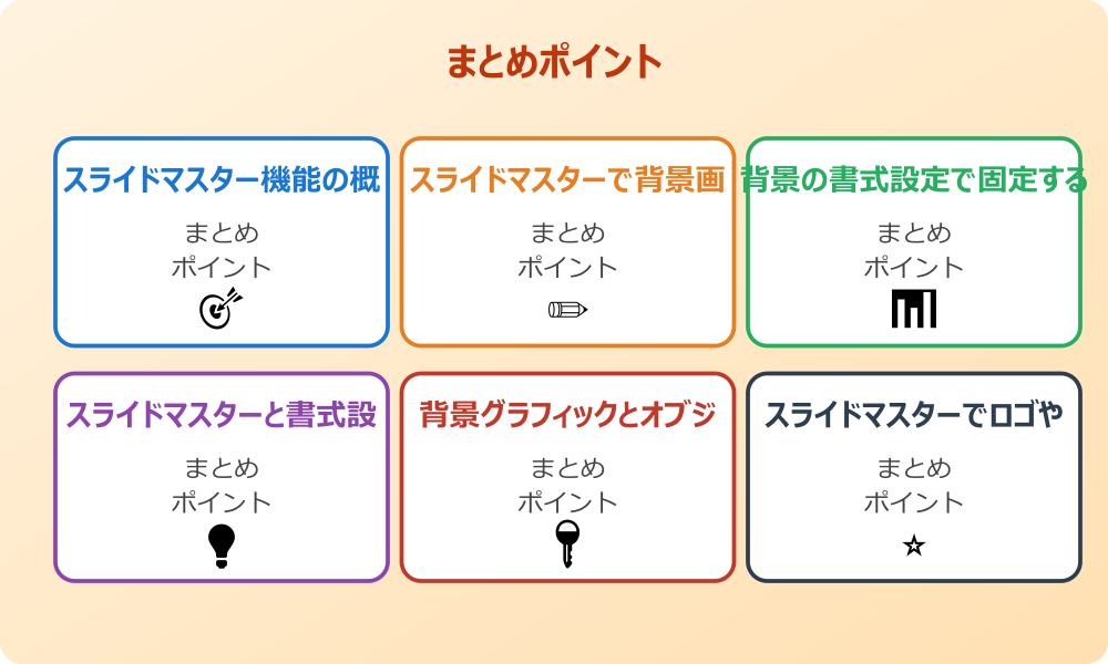 背景グラフィックが編集できない時の対処法