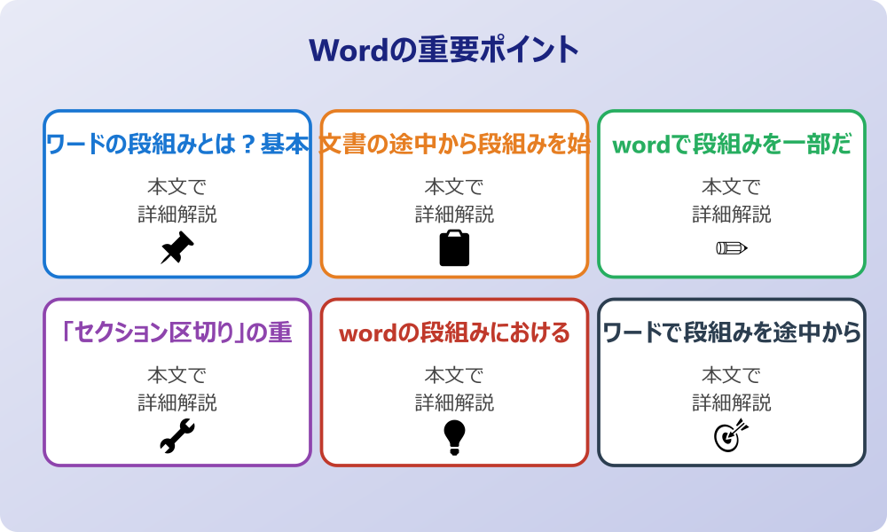ワードで段組みを途中から設定する基本操作