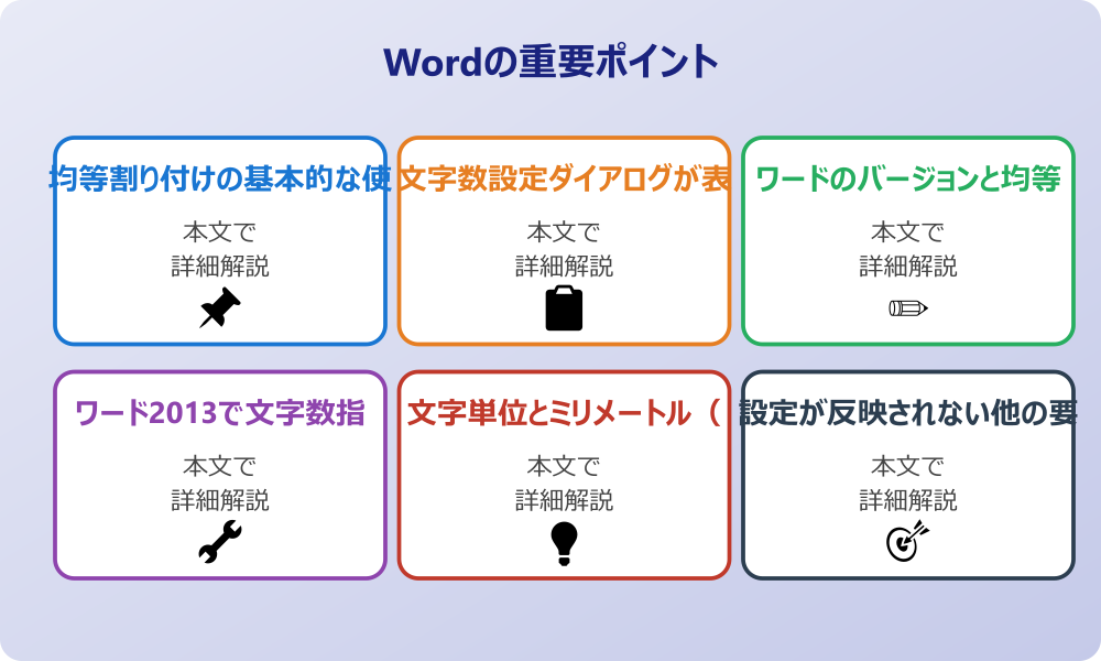ワードで均等割り付けの文字数設定ができない時の確認点