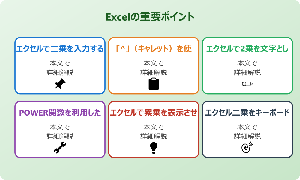 エクセルでの二乗の打ち方の基本操作を解説