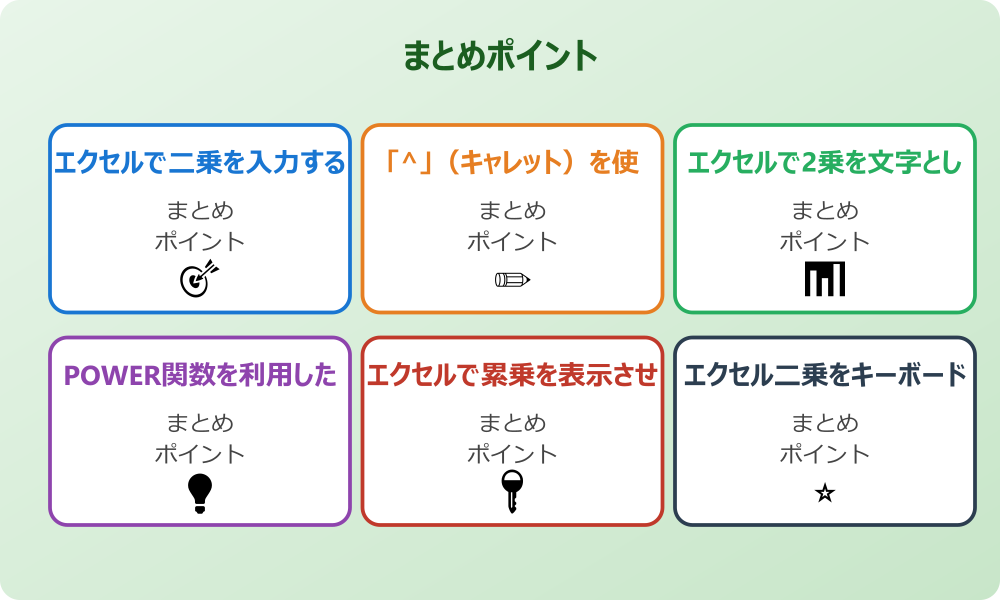 エクセルの二乗計算がおかしい時の対処法