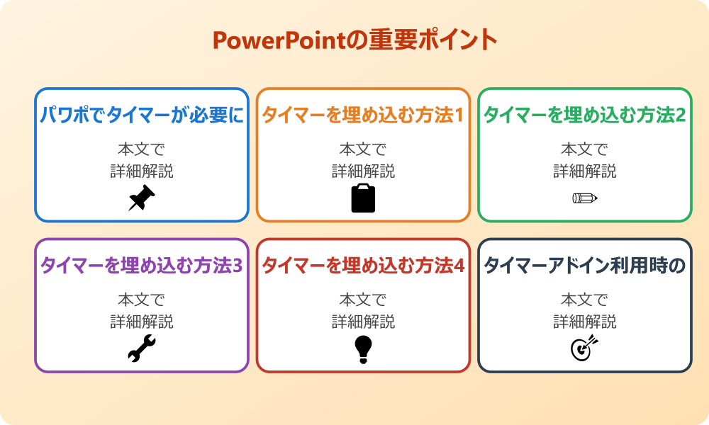パワポにタイマーを埋め込みたい時の主な選択肢