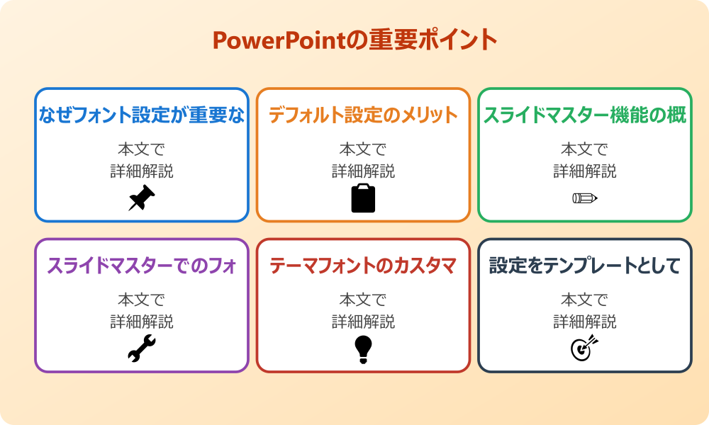 パワポのデフォルトのフォント設定を行う基本的な手順