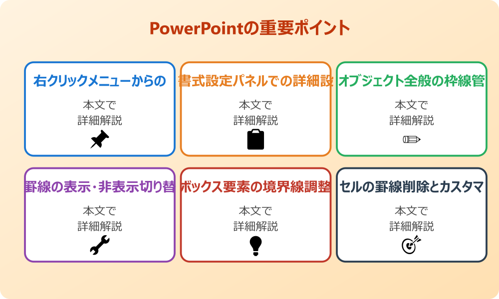 図形の枠線を削除する手順