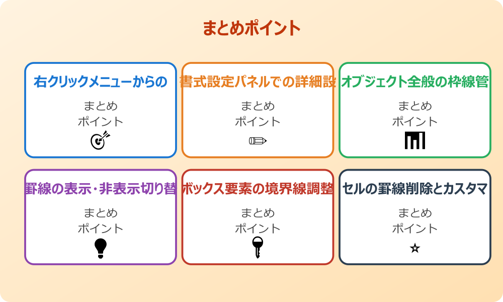 セルの罫線削除とカスタマイズ