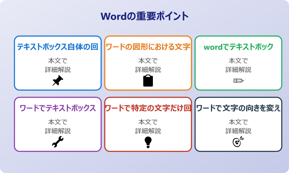 ワードのテキストボックスが回転できない状況とその原因