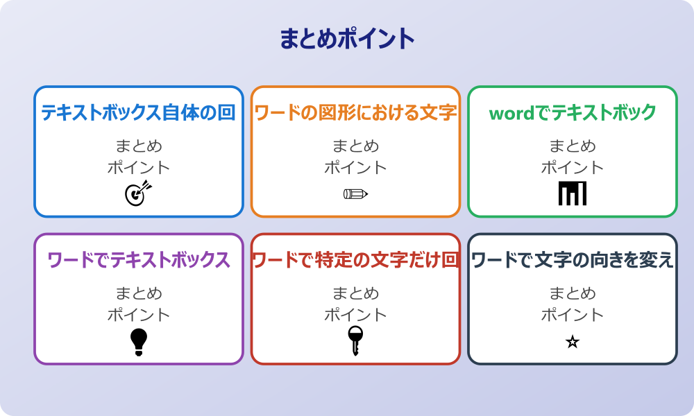 ワードで文字を180度反転させるテクニック