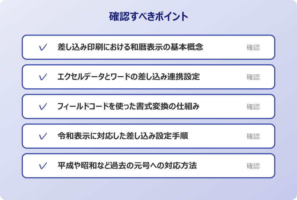 令和表示に対応した差し込み設定手順