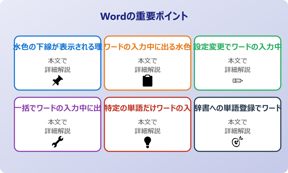 ワードの入力中に出る水色の下線の正体と消去方法の完全ガイド