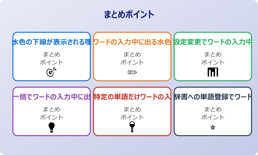 バージョン別の水色下線機能オフ設定の違い