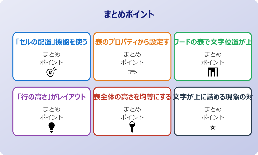 表ツールの「レイアウト」タブの活用法