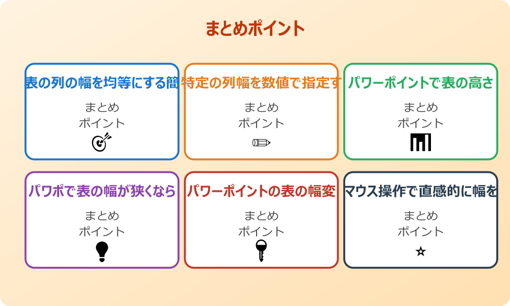 パワーポイントの表の行間を狭くする方法