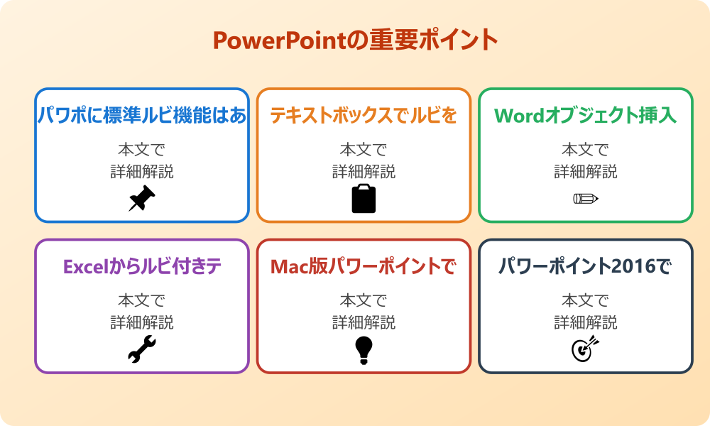 パワポでルビの振り方を探る基本アプローチ