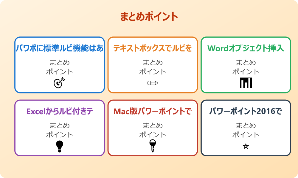 パワーポイントでふりがなを自動で振るには？