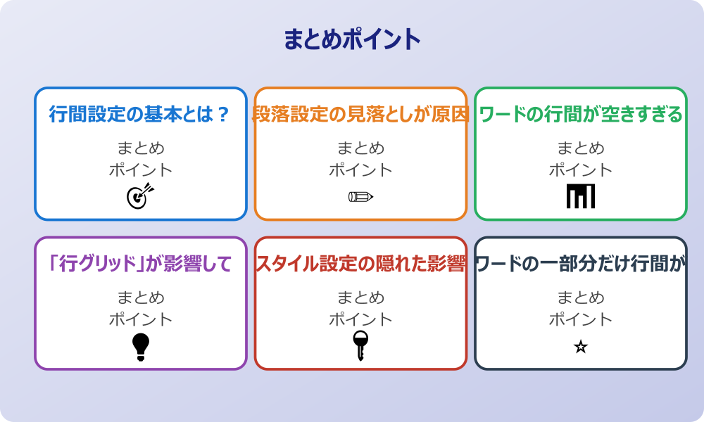 グリッド線設定を解除する
