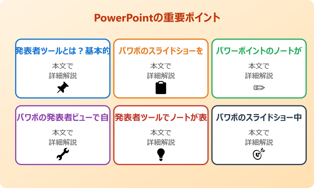 パワポのスライドショーでノートを見るための基本設定