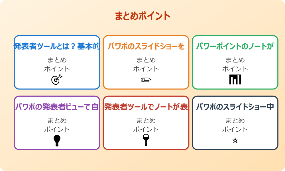 マルチディスプレイ環境での最適な設定とは