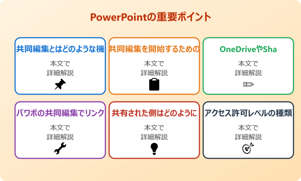 パワポの共同編集の基本的なやり方と設定