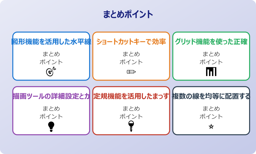 線の太さや色を調整する設定オプション