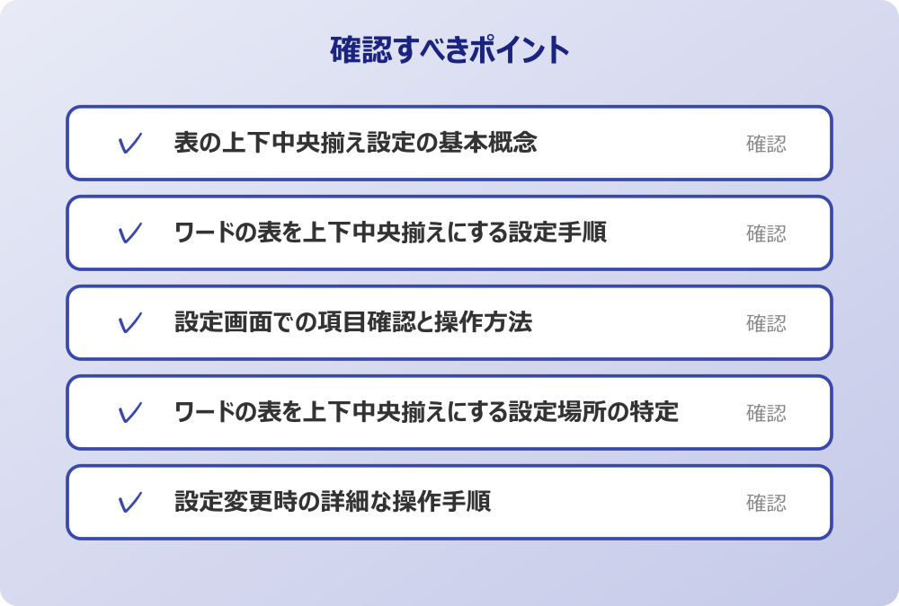 ワードの表を上下中央揃えにする設定場所の特定