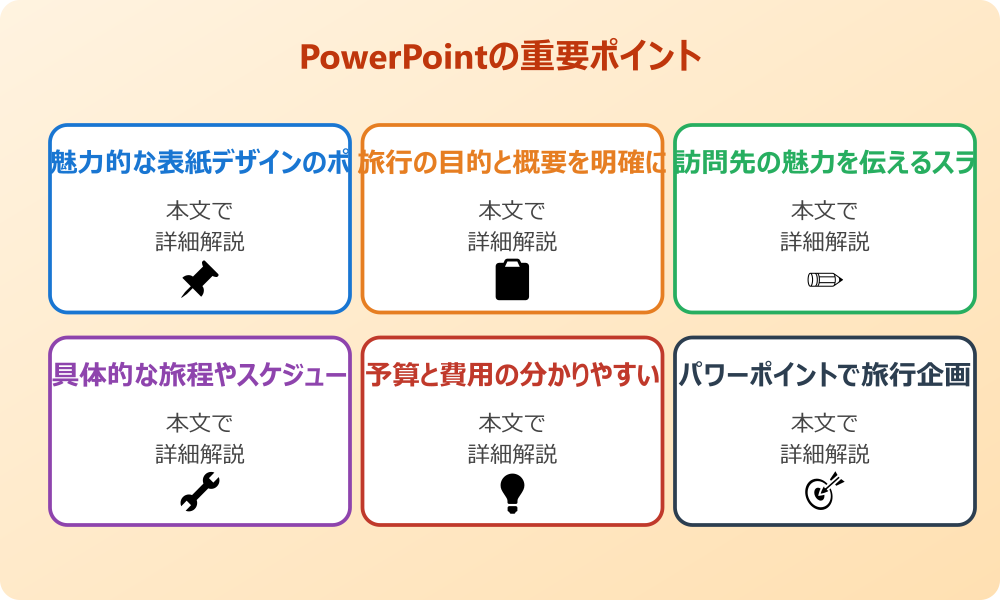 旅行プレゼンで参考になるパワーポイントの例と基本構成