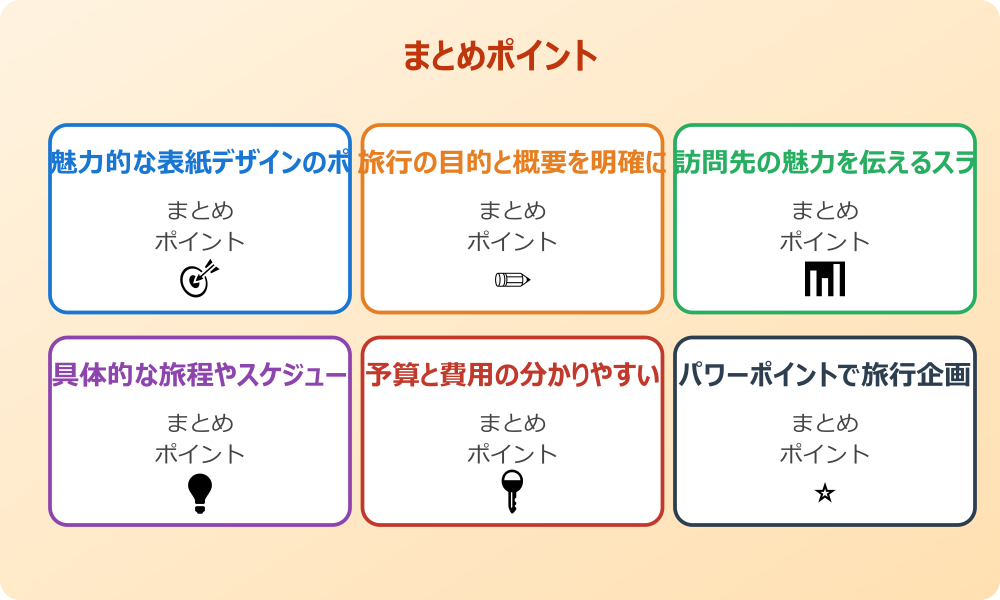 グラフや図解で見やすくまとめる工夫