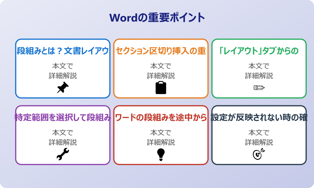 ワードで二列書きを途中から始める基本的な設定手順