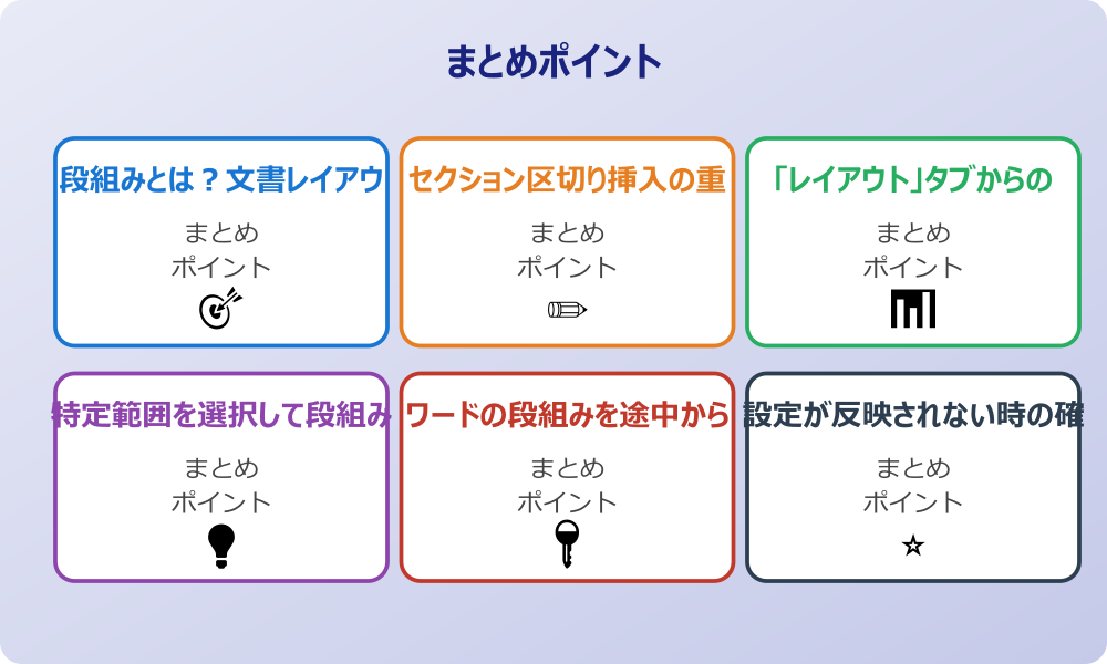 wordの段組みが下までいかない時の調整