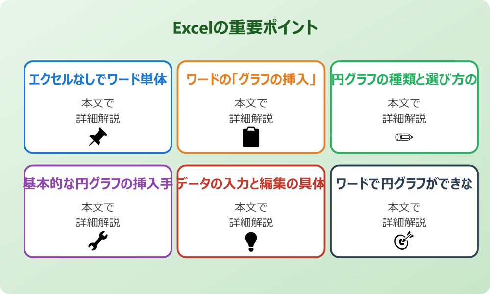 ワードで円グラフの作り方を学ぶ基本ステップ