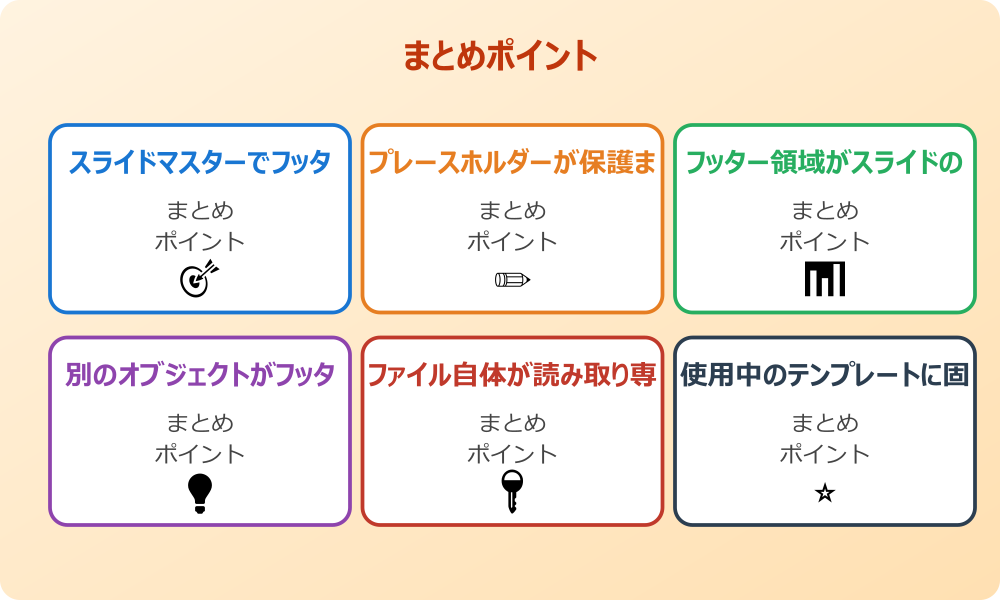 パワーポイントでフッターを一括編集する機能の活用
