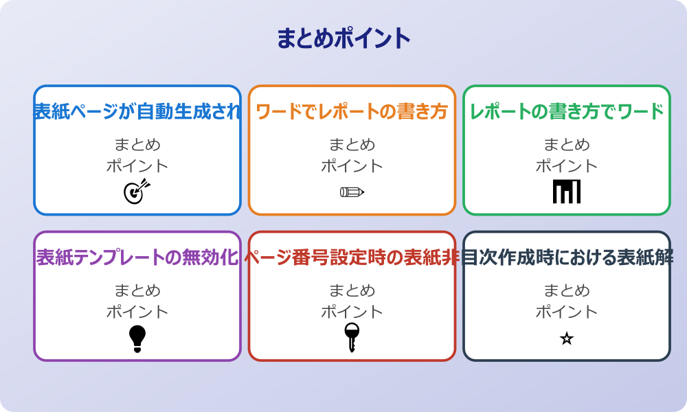 印刷設定での表紙ページ非表示方法