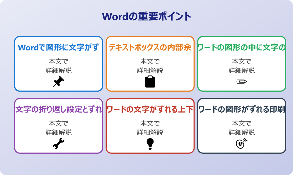 ワードの図形の中に文字がずれる現象の主な原因を探る