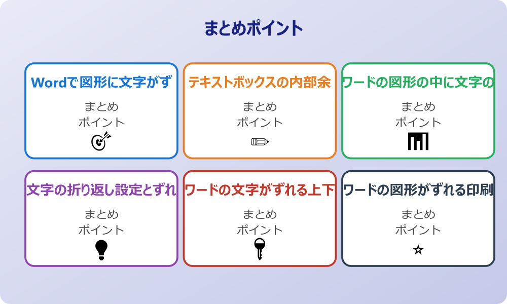 ワードで文字の上に図形がずれる場合の固定