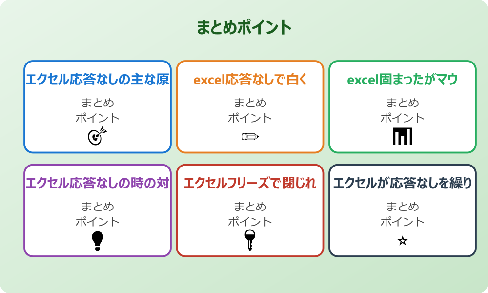 自動保存されたファイルの場所を探す
