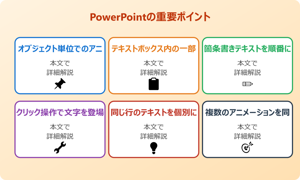 パワポのアニメーションを一部だけに適用する基本的な設定方法