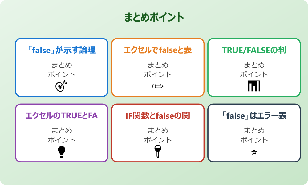 falseをエクセルで表示させないテクニック