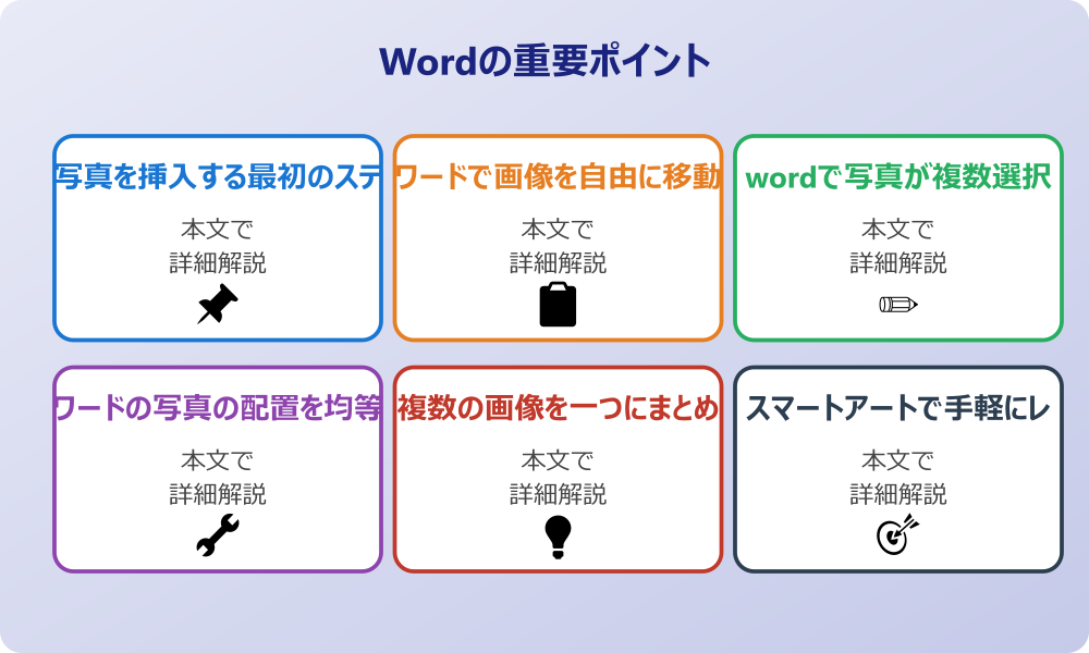 ワードで写真を複数並べるための基本的な操作