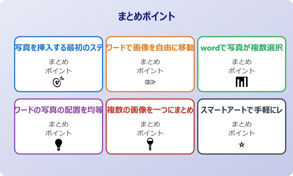 ワードで写真を並べるときの隙間の調整法