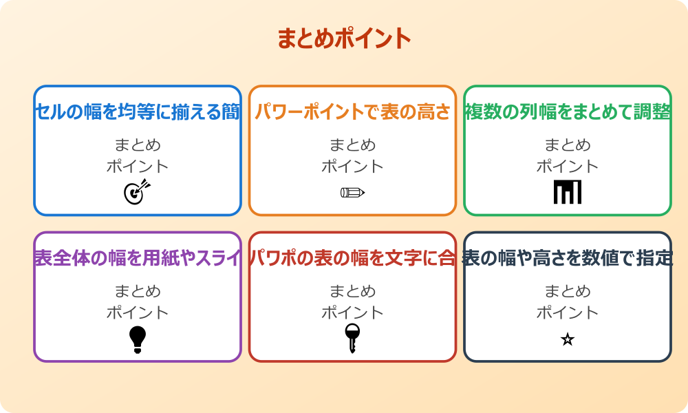 パワポの表の幅の自動調整の活用法