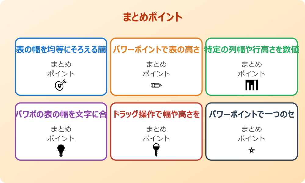 パワポの表の幅の自動調整機能を活用する