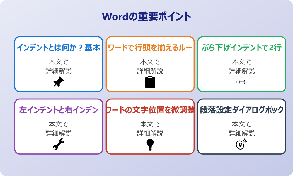 ワードで頭を揃える基本操作とインデント活用