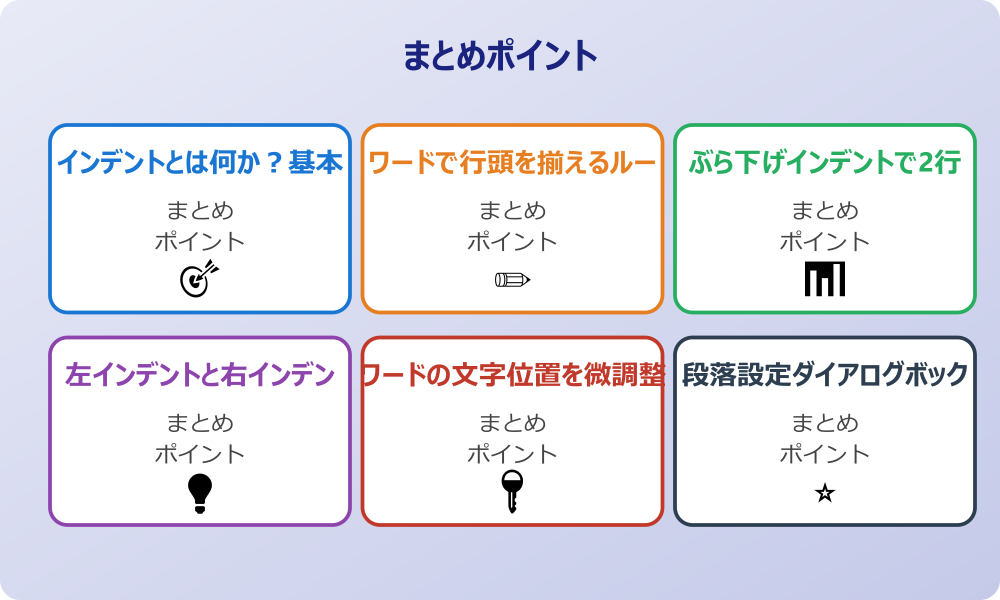 ワードで途中の文字を揃えるテクニック
