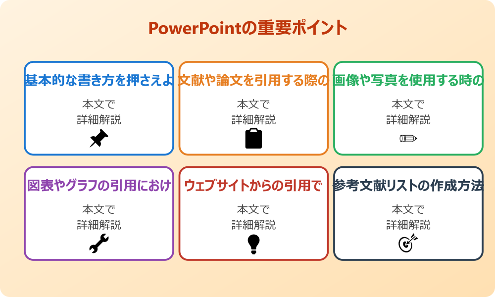 パワポでの引用の入れ方の基本ルールと正しい表記方法