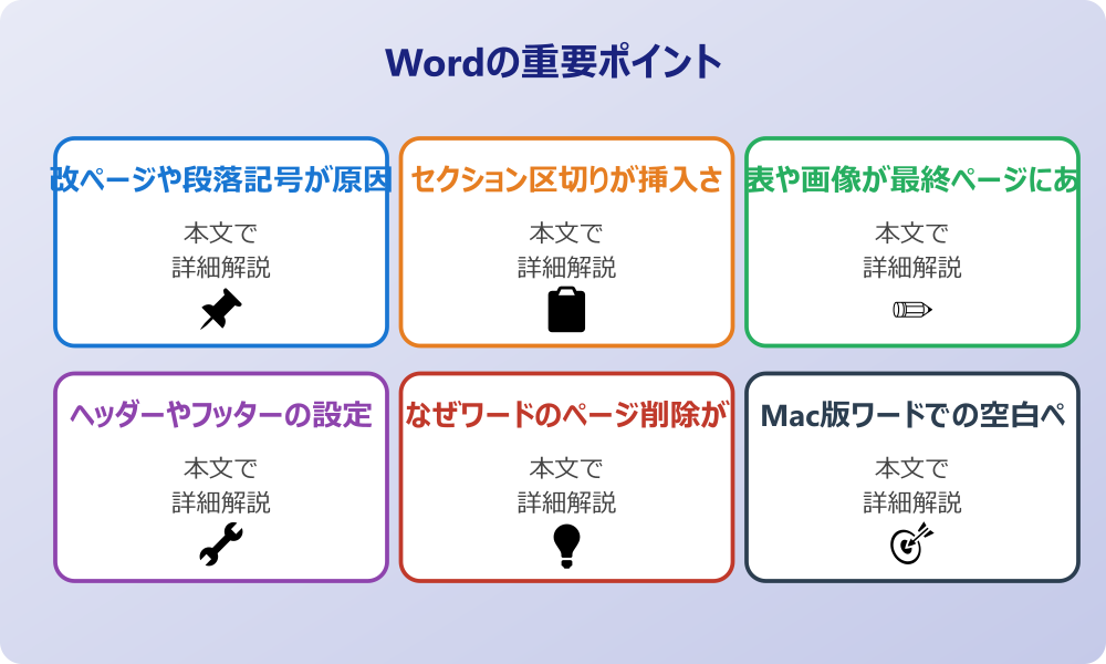 ワードで白紙のページを削除する主な原因