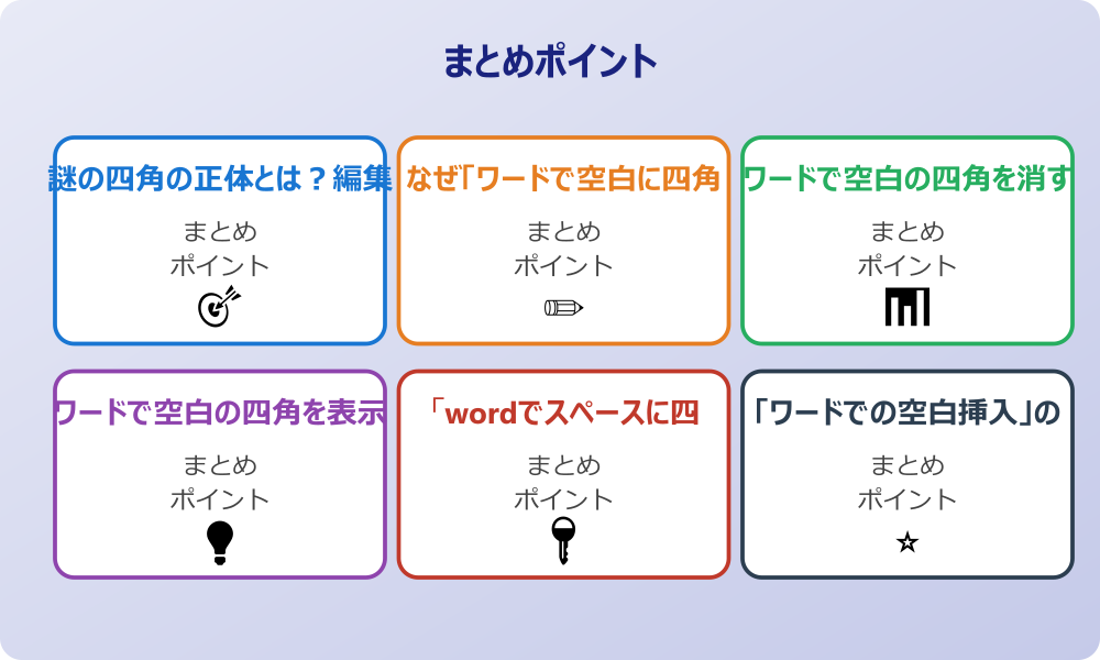 「ワードのスペースの四角」を操るショートカットキー