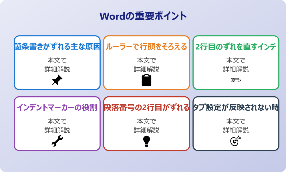 ワードで箇条書きをきれいにそろえる基本的な技術