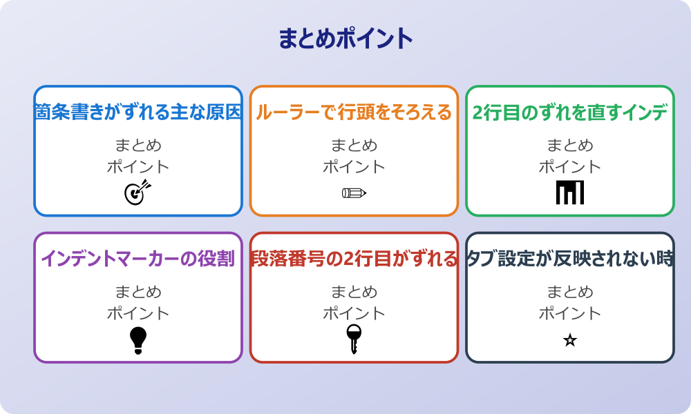 スタイル機能で箇条書きを統一する